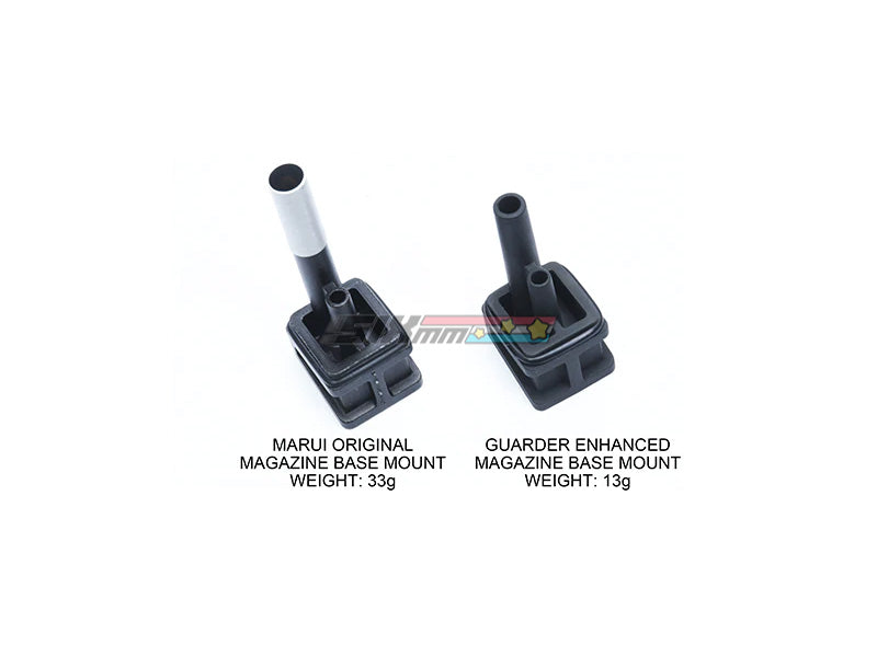 [Guarder] Aluminum Magazine Base Mount [For MARUI G17/18C/22/34]
