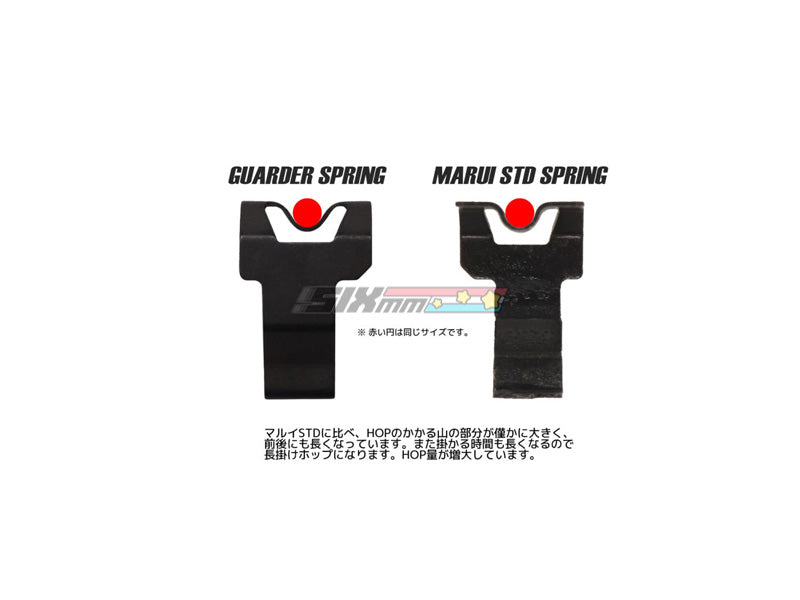 [Guarder] Enhanced Hop-Up Chamber [For V10][BLK]