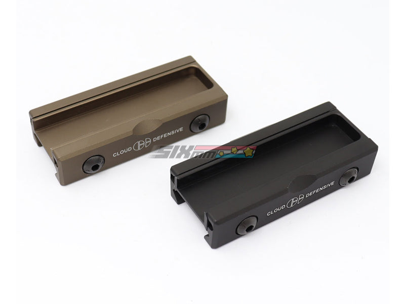 [Sotac] Light Control System LCS LCSMK1 Surefire Picatinny TAPE SWITCH Mount[FDE]