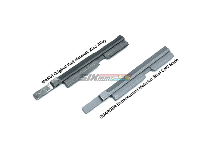 [Guarder] Tokyo Marui Hi Capa 5.1 Gold Match GBB Airsoft Slide Stop Block[BLK]