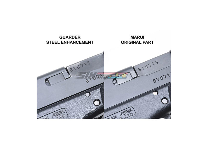 [Guarder] Steel Dummy Ejector [For Tokyo Marui G19 GBB Pistol][Steel Enhancement]