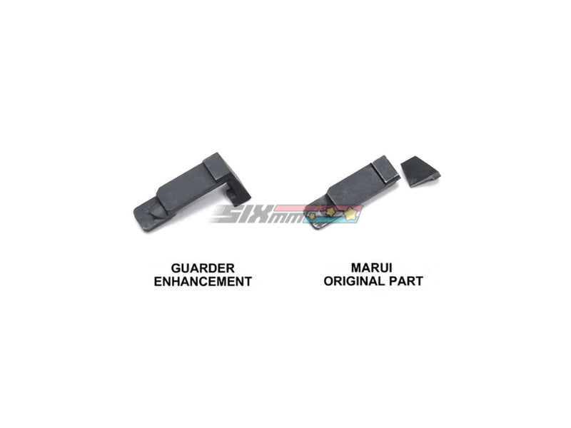[Guarder] Steel Dummy Ejector [For Tokyo Marui G19 GBB Pistol][Steel Enhancement]