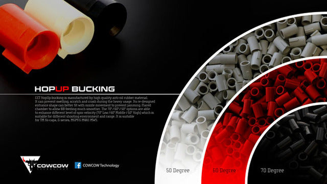 [COWCOW Technology] HopUp Bucking Combo[For Tokyo Marui GBB Series]