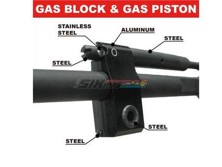 [Angry Gun] L85A3 Conversion Kit GBB WE Version [BLK]
