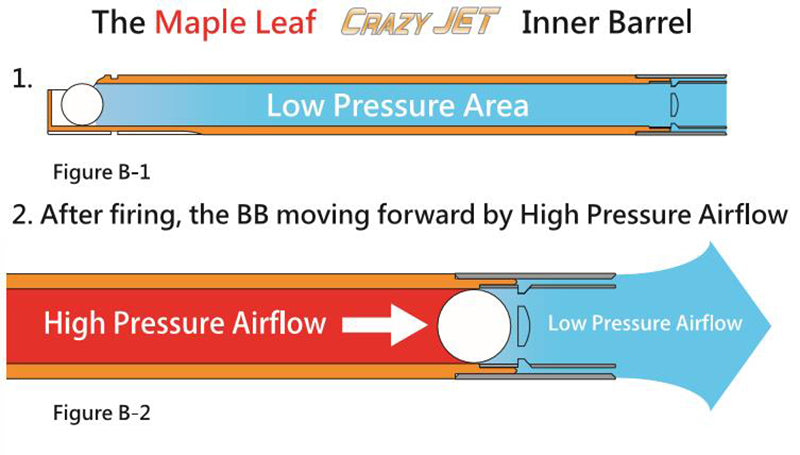 [Maple Leaf] Crazy Jet Inner barrel[For WE-Tech M9 GBB Series][117mm]