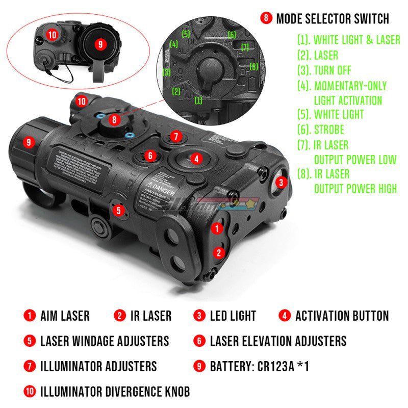 [Sotac] L3 NGAL Laser IR illuminator & Green Laser Aiming Device[BLK][IR, Green Laser][DE]
