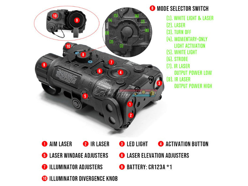 [Sotac] L3 NGAL Laser IR illuminator & Red Laser Aiming Device[BLK][IR, Red Laser][BLK]